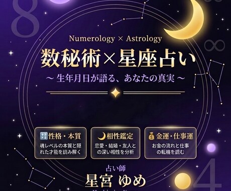 数秘術×星座｜生年月日から読み解きます 数秘術と星座を組み合わせた占いであなたの本質を読み解きます。 イメージ1