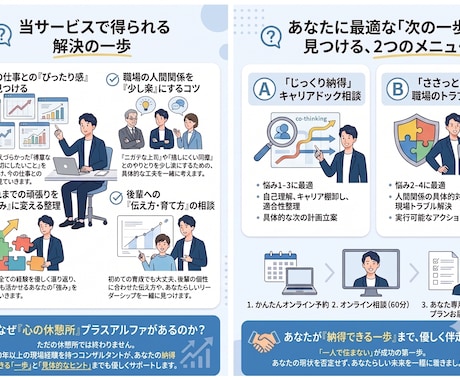 小売・サービス業で働く人の心の「休憩所」になります 現場も本部も知る国家資格キャリアコンサルタントが伴走します イメージ2