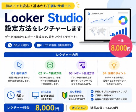 LookerStudio設定方法をレクチャーします 初めてでも使えるよう丁寧にご説明します イメージ2