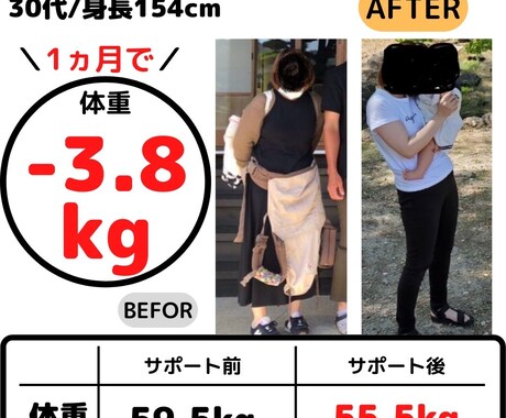 1ヶ月間、本気で食事管理ダイエットをサポートします サポート実績がある私があなたのダイエットを支えます！ イメージ2
