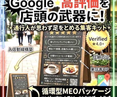 循環型MEOキットがお客様のリアルな声を届けます 入店・口コミ・上位表示が自動で循環する店頭ツールをご提案！ イメージ1