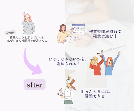 習慣化が苦手な方の行動をサポートします 大人の自習室｜行動が続かない方が、無理なく作業できる時間 イメージ2