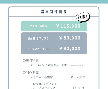 Vモデルをイラスト〜モデリングまで全制作いたします 破綻なく高可動＆高クオリティなLive2Dモデリング イメージ2