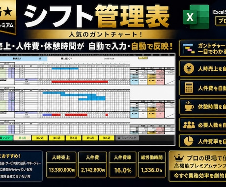 別格★｜高機能プレミアムシフト管理表あります 人気のガントチャート！人時売上、人件費、休憩時間自動入力！ イメージ1