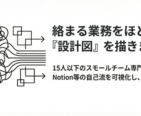 先着3名｜業務を可視化して改善の設計図を描きます 「見えない作業」を整理。自走も依頼もできるA4設計メモ イメージ1