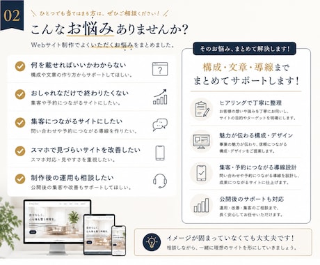 集客特化 予約を増やすWebサイトを制作します 実店舗経験を活かし集客に強いサイト制作 イメージ2