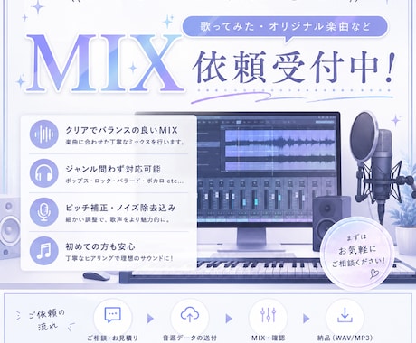 歌ってみたのMIXご依頼を承ります イメージ1