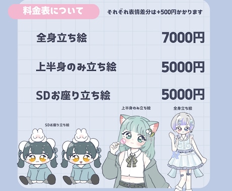 ポップな立ち絵イラストお描きします 商用利用あり！口パク立ち絵対応！！ イメージ2