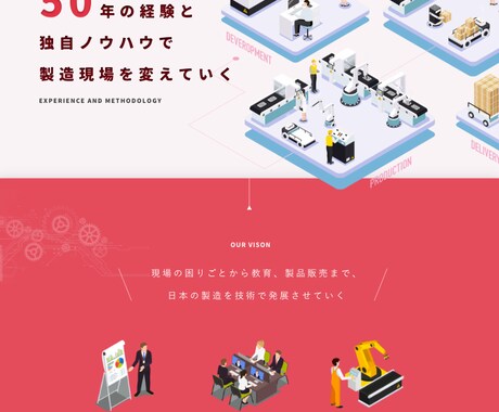 大手企業のサイトも手がける！プロがサイト制作します お客様の視点からも柔軟に対応、ヒアリングを重視します！ イメージ2