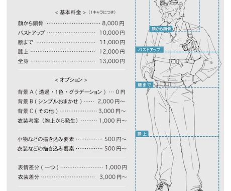 イラスト全般作成します アイコン・動画用・全身・挿絵イラストなど イメージ2