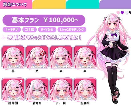 Vtuberデビュー！Live2Dモデル制作します IRIAM用も！キャラデザ、パーツ分け、モデリングの全工程 イメージ2