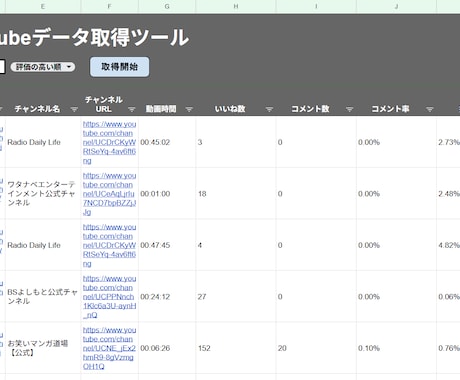 低価格でプログラミングします JavaやPythonやJavaScriptなど対応可 イメージ2
