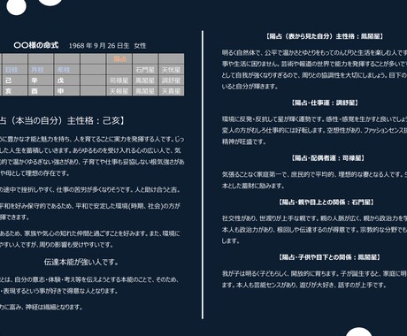 算命学であなたの性格（裏・表）を占います 人と違う所を自己否定しないための占いです。 イメージ2