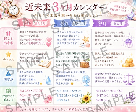 もうすぐの幸せを鑑定します あなたに近々訪れる嬉しい未来を視ます イメージ2