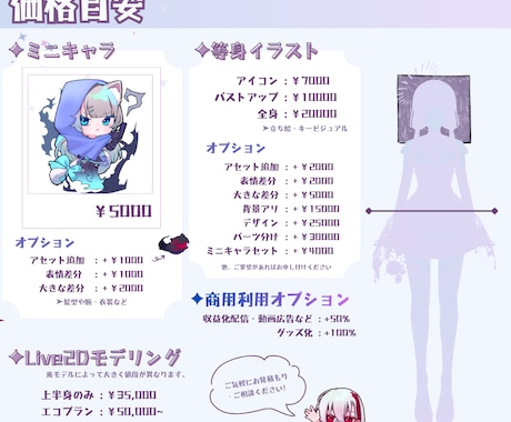 動画や配信など、幅広く使えるミニキャラを製作します - 安定したクオリティと可愛いイラストを提供！ イメージ2