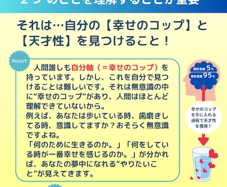 やりたい仕事の見つけ方を教えます 現職を続けて行く気はないけど、やりたい仕事は別にない方へ イメージ2
