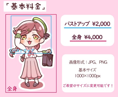 デフォルメ、SDキャライラストお描きします 商用利用、デザインおまかせOK！モチーフからキャラ作り！ イメージ2