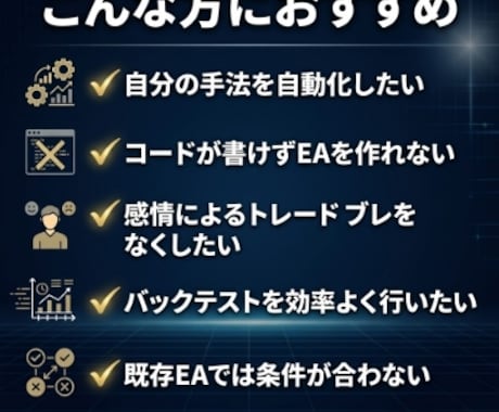 MT4/MT5対応のオリジナルEAを作成します ◆シンプルな条件から複雑な手法まで見積もり対応◆ イメージ2