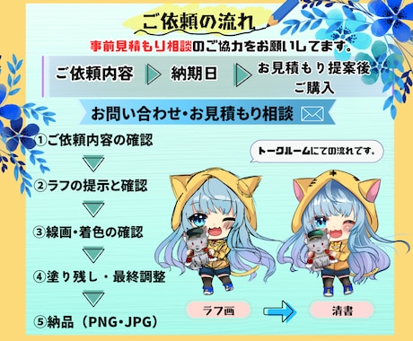 商用利用可！もちもちで可愛いSDキャラ描きます 最短当日納品！お急ぎの方もオススメ！ イメージ2