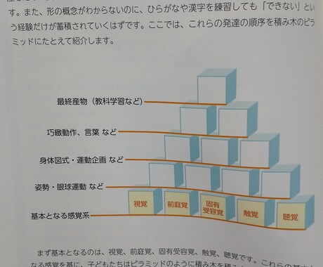 発達障害を含めた育児相談にお答えします 日々お悩みのママたちへ向けたメッセージです(^o^) イメージ2