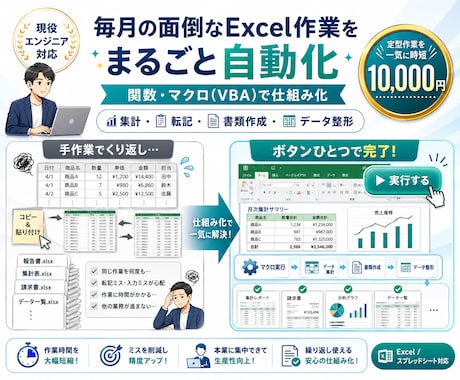 Excel関数・マクロで面倒な作業を自動化します 集計・転記・書類作成・データ整形までVBAで自動化 イメージ1