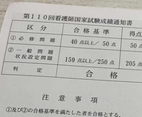 看護学生さん相談のります ☆110回国家試験必修満点&一般状況205点☆現在オペ看 イメージ1