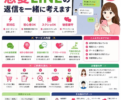 恋愛LINEの返信を一緒に考えます 女性心理を意識したLINEを提案します イメージ2