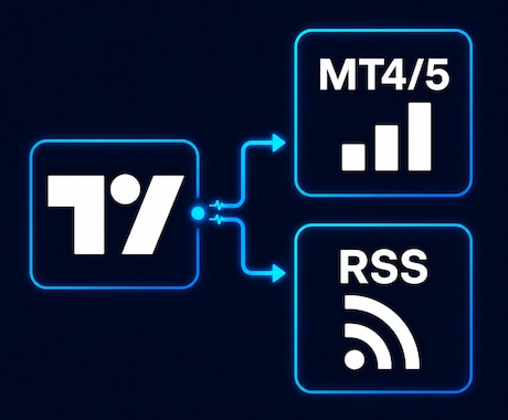 TradingView→MT4, RSS連携します TVアラートでMT4/5、楽天証券RSSで発注するシステム イメージ1