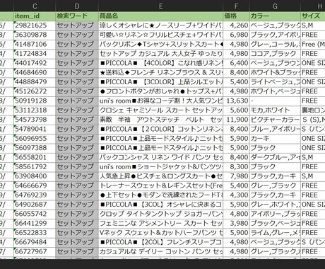 BUYMAスクレイピング代行します BUYMAの商品データを抽出代行します! イメージ2
