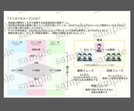告知画像･配信サムネイル等お作りします イメージ1