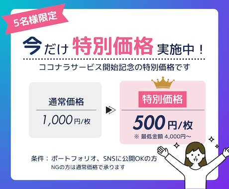 先着5名様！特別価格でスライド制作します Canva納品｜あなたの想いが伝わるスライドをお届け イメージ2