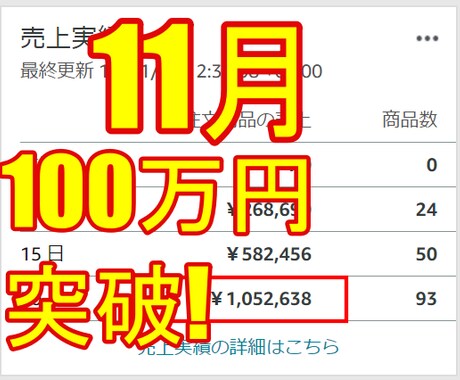 本物の稼ぐ力を身につける方法を懇切丁寧に教えます 副業歴4年・指導実績多数の副業エバンジェリストがサポート イメージ1