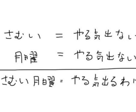 悩み相談。自分の人生を考えていただきます あなたの人生はあなたが決めるものです。 イメージ2