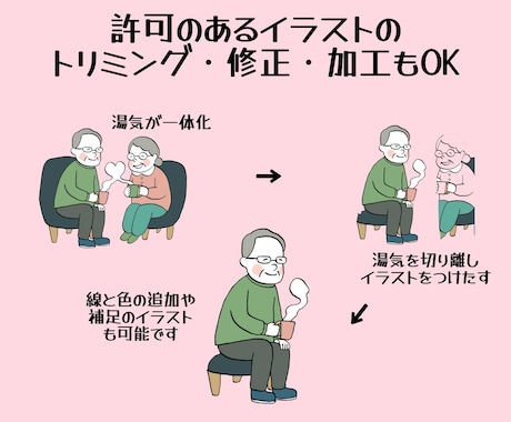 イラストや画像の背景透過・切り抜き・白抜きします 手描きでイラストを描き修正！画像を思いどおりに変化できます イメージ2
