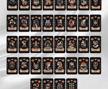 グランタブロー鑑定|全体の流れと現在地を整理します 全体を俯瞰して、一気に読み解く。 イメージ1