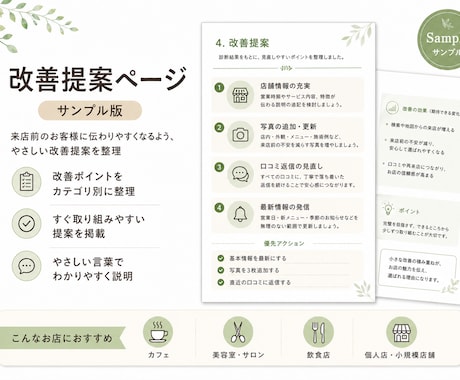 Googleマップ診断レポート作成します 小さなお店の見え方をやさしく整理 イメージ2