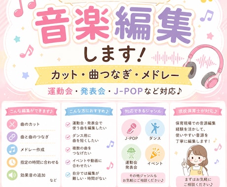 音楽をカット、編集します カット、曲つなぎ、メドレー対応 イメージ2