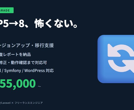 Webサイトのデータ自動収集システムを開発します 手作業のデータ収集をプログラムで自動化します イメージ1