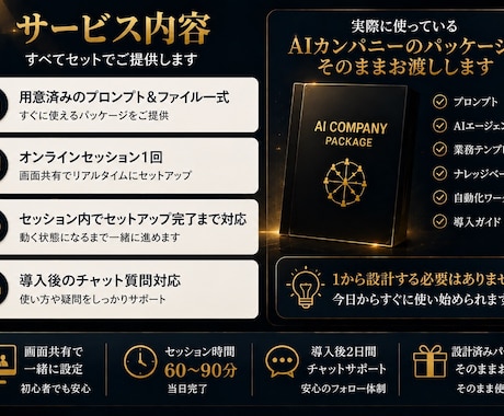 AIカンパニーをオンラインで一緒に導入します セッション当日に、動く状態になります イメージ2
