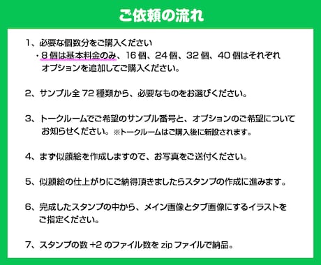 ちょうどいい似顔絵のLINEスタンプ作ります ビジネス向けに最適なあなただけのオリジナルLINEスタンプ イメージ2