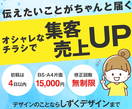 高品質なチラシ・ポスターなど作成します チラシなど印刷物ならなんでも対応します イメージ1