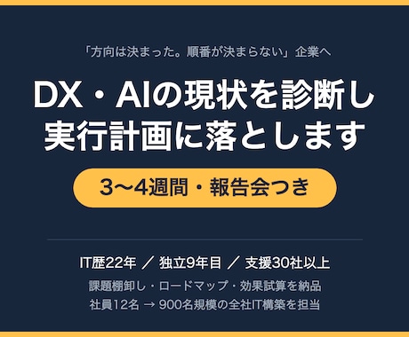 DX・AIの現状を診断し実行計画を作ります 「何から手をつけるか」が分からない状態から脱出します イメージ1