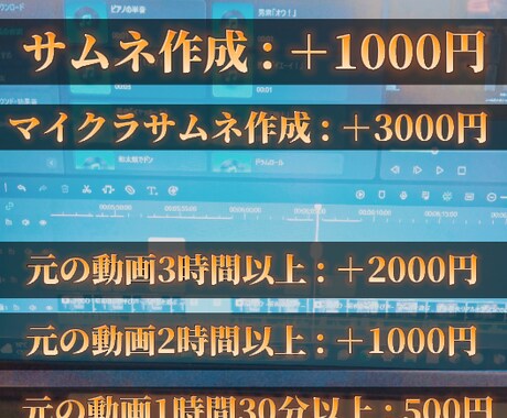 大変なのに低価格で高クオリティ編集で提供します 編集作業が面倒……編集する時間が無い……そんな人向けです！ イメージ2