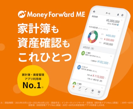 ワーパパFPがお金、仕事、子育ての悩み相談承ります 人生を豊かにする！お金にまつわる5つの力を磨きませんか イメージ2