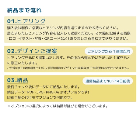 イメージに沿った名刺・ショップカードを制作します ”あなたらしさ”を伝える第一歩（提案3点+修正回数無制限） イメージ2