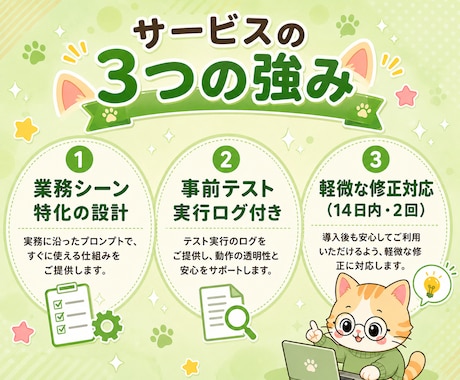業務効率化用のカスタムGPTを作成します 業務専用GPT1体/設計書PDF同梱/事前テストログ付 イメージ2