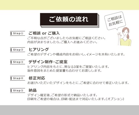 先着5名★最低価格　名刺・カード全般制作します 修正3回無料・ラフ3案！ショップカードやスタンプカードも対応 イメージ2