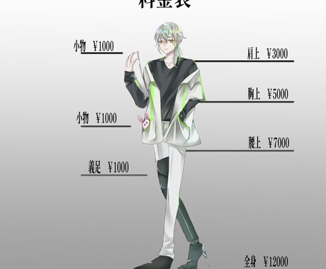 TRPG等で使用する立ち絵を作成します 自分だけの立ち絵で素敵な思い出に！ イメージ2