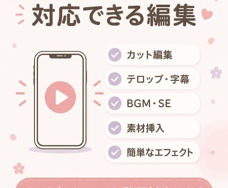 ショート動画を見やすく編集します カットやテロップ、BGMなど丁寧に対応します イメージ2