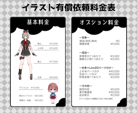 キラキラで可愛いイラスト描きます アイコン、記念日のプレゼント、商用利用可能です！ イメージ2